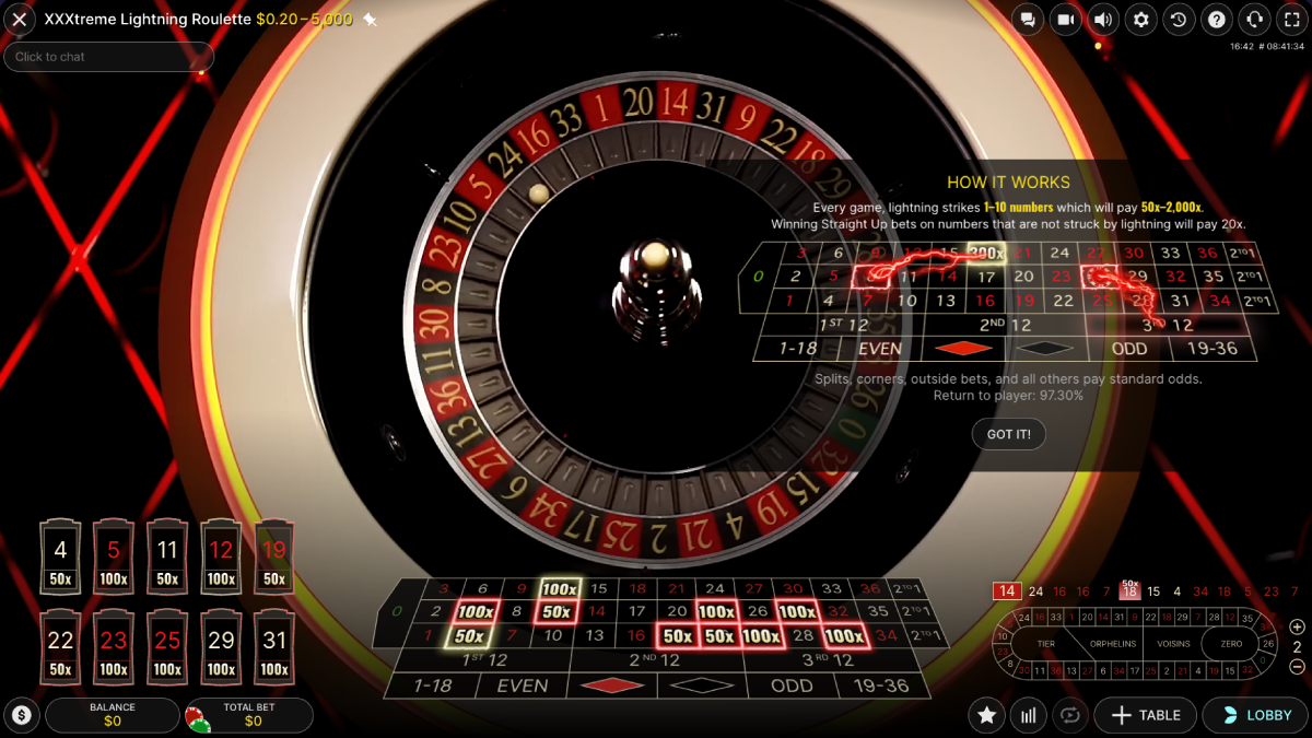 Roobet live roulette image 1